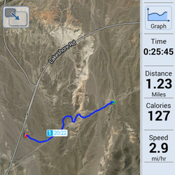The Magic Tree - Digital footprints hiking from the Magic Tree to the Lake Mead Pkwy RMLT parking lot.