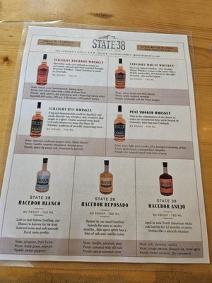 State 38 Distilling by null