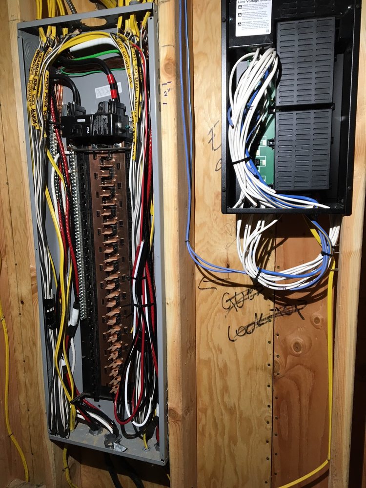Slide of Trojan Systems Incorporated