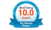 The Abrams Law Firm - divorce attorney in Las Vegas, NV