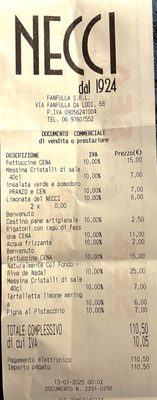Necci dal 1924 by null
