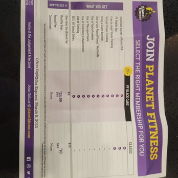 Planet Fitness - Special rates. .through today only. - Gyms Near Me - Honolulu, Hawaii Planet Fitness - Special rates. .through today only. - Gyms Near Me - Honolulu, Hawaii