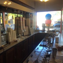 Charlie's Market