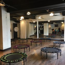 House of Bounce by INNERGETIC