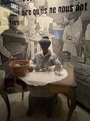 Canadian War Museum by null