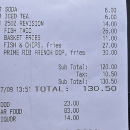 Lunch for 3 Lunch for 3