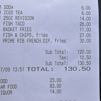 Riva Grill - Lunch for 3 - Venues & Event Spaces Near Me - South Lake Tahoe, California Riva Grill - Lunch for 3 - Venues & Event Spaces Near Me - South Lake Tahoe, California