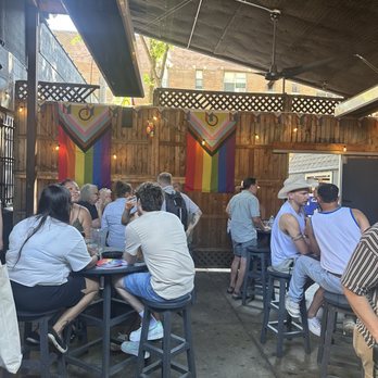 19 Bar - Patio area - Gay Bars Near Me - Minneapolis, Minnesota