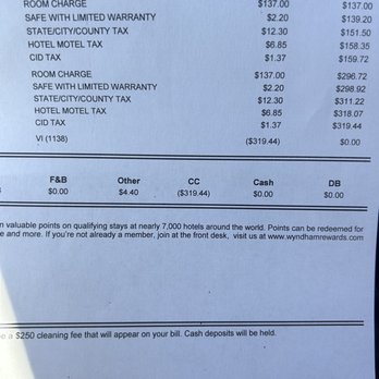 Super 8 by Wyndham Troy - The actual bill. - Hotels Near Me - Troy, Missouri Super 8 by Wyndham Troy - The actual bill. - Hotels Near Me - Troy, Missouri