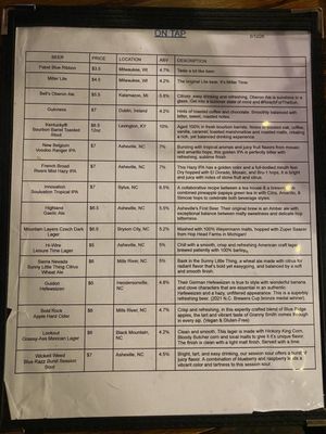 Menu photo 2 The Current Tavern Canton, NC Menu photo 2 The Current Tavern Canton, NC