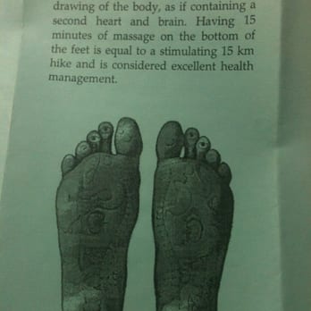Sole Therapy - Diagram of Foot Reflective Area - Massage Near Me - Dallas, Texas Sole Therapy - Diagram of Foot Reflective Area - Massage Near Me - Dallas, Texas