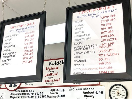Menu photo 4 Czech Stop West, TX Menu photo 4 Czech Stop West, TX