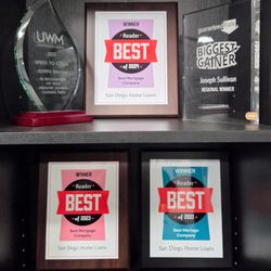 San Diego Home Loans - Winner of Best Mortgage Company in San Diego awards