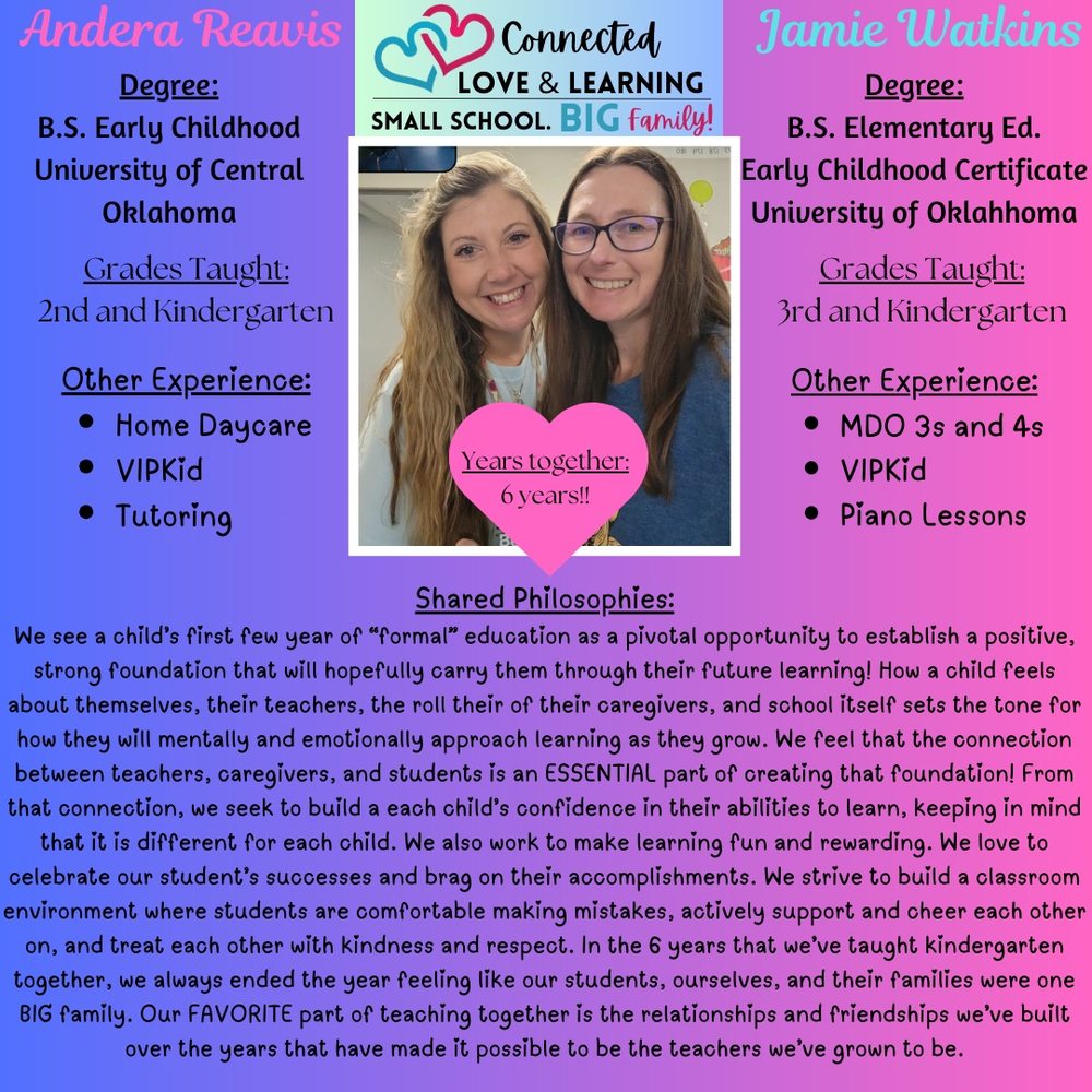 Connected Love & Learning - childcare center in Edmond, OK