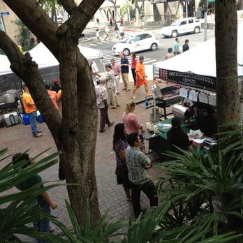 Merchant Street Market - a view from above - Street Vendors Near Me - Honolulu, Hawaii Merchant Street Market - a view from above - Street Vendors Near Me - Honolulu, Hawaii