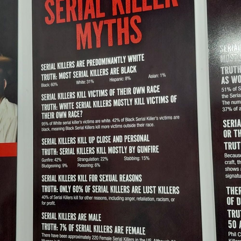 Serial Killers The Experience - Art Museums Near Me - Myrtle Beach, South Carolina Serial Killers The Experience - Art Museums Near Me - Myrtle Beach, South Carolina