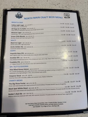 Menu photo 2 Icebox Brewing North Main Taproom Las Cruces, NM Menu photo 2 Icebox Brewing North Main Taproom Las Cruces, NM