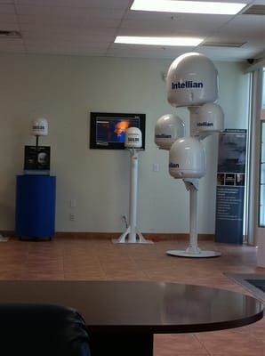 GMPCS Personal Communications