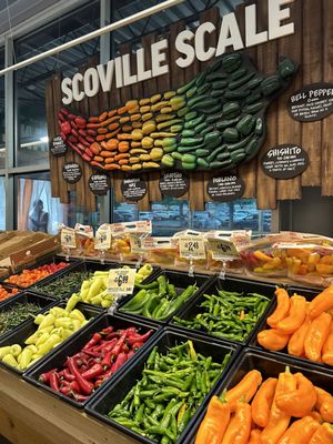 Central Market by null