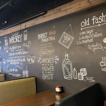Whiskey Rae’s - Inside. - Whiskey Bars Near Me - Rochester Hills, Michigan Whiskey Rae’s - Inside. - Whiskey Bars Near Me - Rochester Hills, Michigan