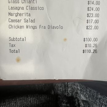 Ghisallo - Yeah .... - Pizza Near Me - Santa Monica, California Ghisallo - Yeah .... - Pizza Near Me - Santa Monica, California