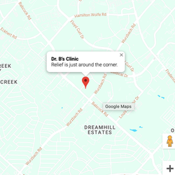 Premier Pain Consultants
