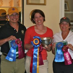 Competitive trail riders