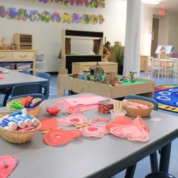 Greenfield Community Nursery School - Every class the children has a choice of 3 crafts