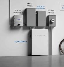 Slide of PV Solar