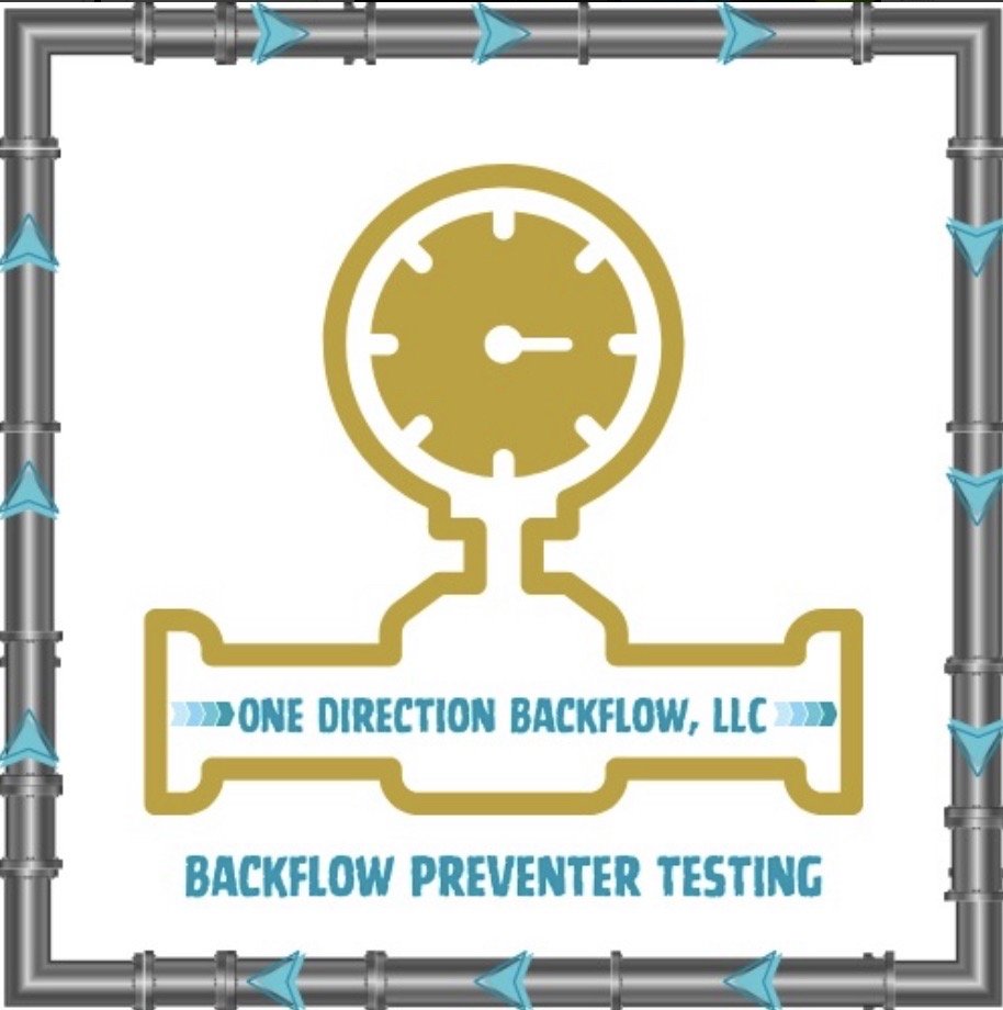Slide of One Direction Backflow