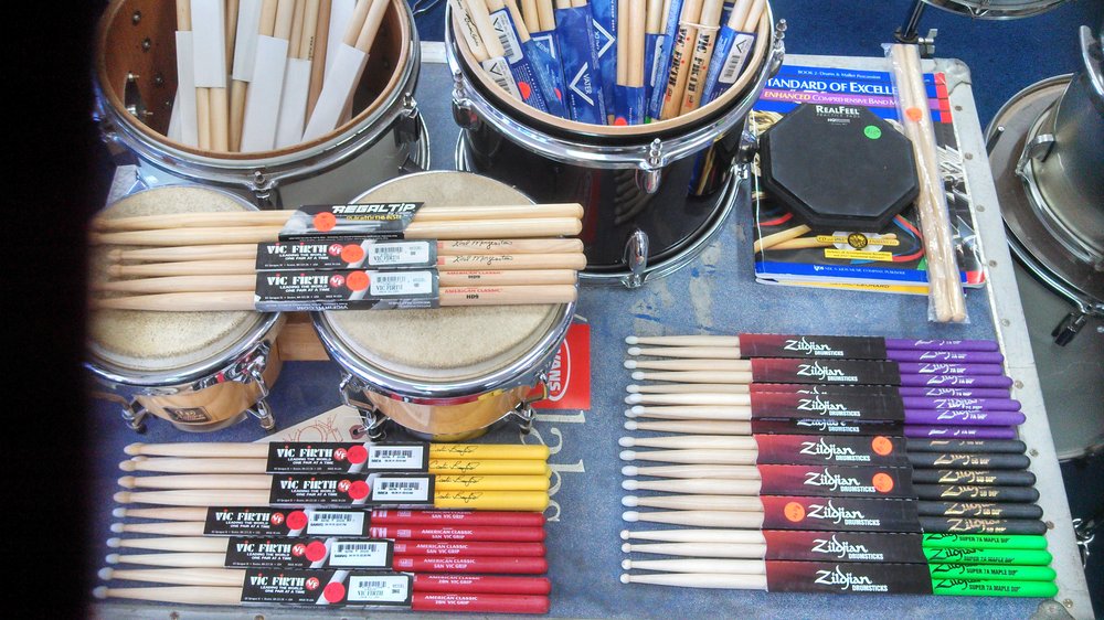 PICKETT’S GUITAR SHOP Updated September 2024 Request Information