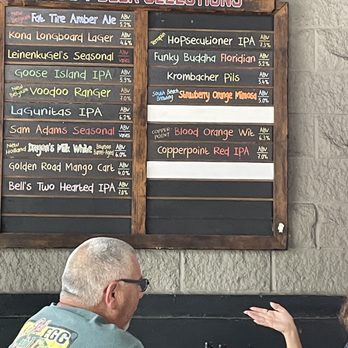 Miller's Ale House - Beer list, check for accuracy. - Sports Bars Near Me - Boynton Beach, Florida Miller's Ale House - Beer list, check for accuracy. - Sports Bars Near Me - Boynton Beach, Florida