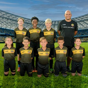 Coastal Kicks Soccer - Soccer Near Me - Atlantic Beach, Florida