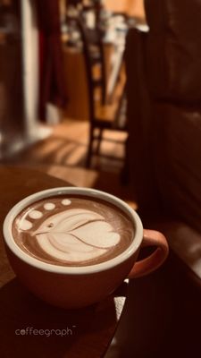 Coffeegraph by null