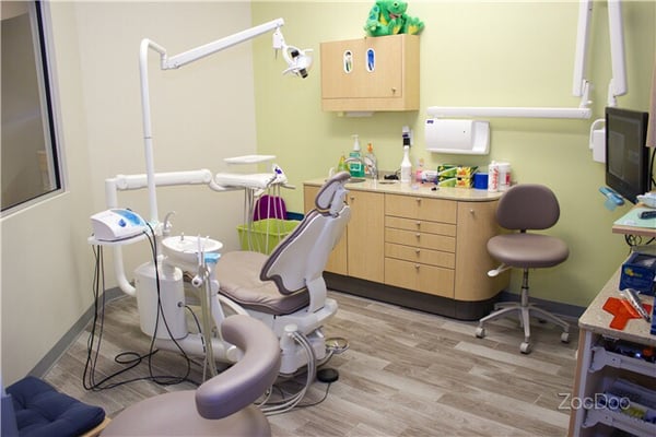 Bo Orthodontics by null