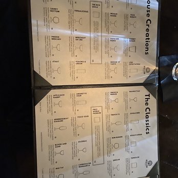 Bitter and Pour - Speakeasies Near Me - Rochester, Minnesota Bitter and Pour - Speakeasies Near Me - Rochester, Minnesota