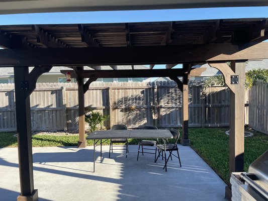 Ckg Builder’s Logo