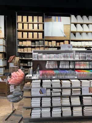MUJI SOHO by null