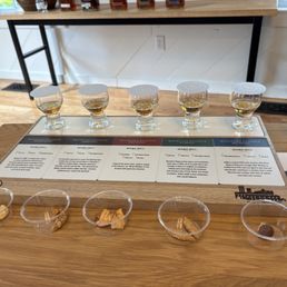 Food pairing Food pairing