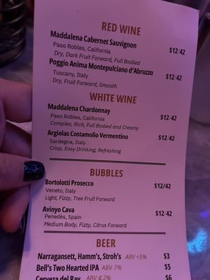 Metropolitan NY Pizza+Burgers+Cocktails by null Metropolitan NY Pizza+Burgers+Cocktails by null