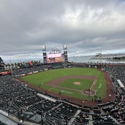 Best View in MLB Best View in MLB
