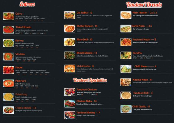 CURRY GATE by null