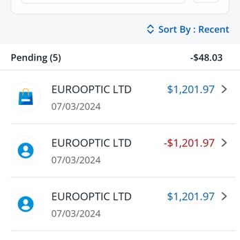 EuroOptic - This shows the 2 pending purchases but only 1 return - Hunting & Fishing Supplies Near Me - Muncy, Pennsylvania
