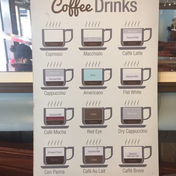 Pontilly Coffee - Know the difference. - Coffee & Tea Near Me - New Orleans, Louisiana Pontilly Coffee - Know the difference. - Coffee & Tea Near Me - New Orleans, Louisiana