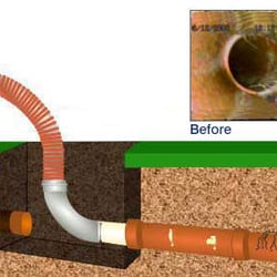 Sewer Solutions