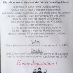 Crêpe Vs Galette