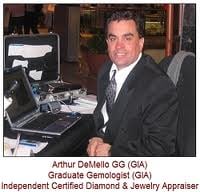 A DeMello Gemological Laboratory