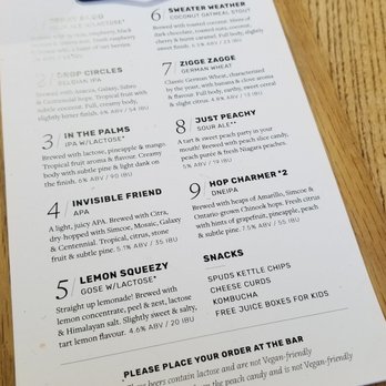 Grain & Grit Beer Co. - Breweries Near Me - Hamilton, Ontario Grain & Grit Beer Co. - Breweries Near Me - Hamilton, Ontario