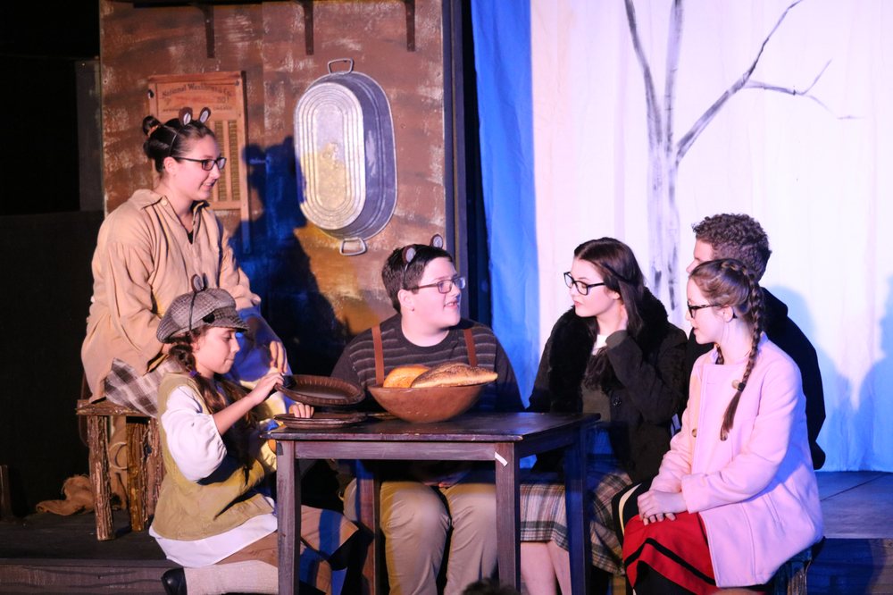FORSYTH ACADEMY OF PERFORMING ARTS - Updated June 2026 - 520 Industrial ...