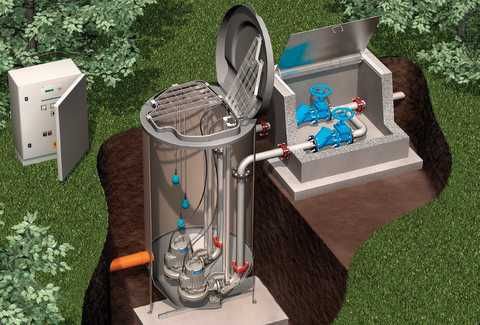 Muddy Water Services - septic in Whitsett, NC